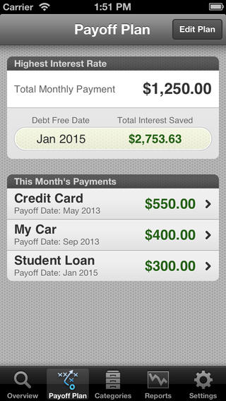 via DebtMinder